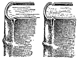 Figs. 69 and 70—The head: good and bad.