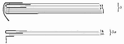 Figs. 113 and 114—End papers for account books.