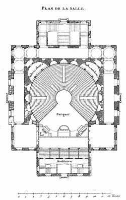 PLAN DE LA SALLE