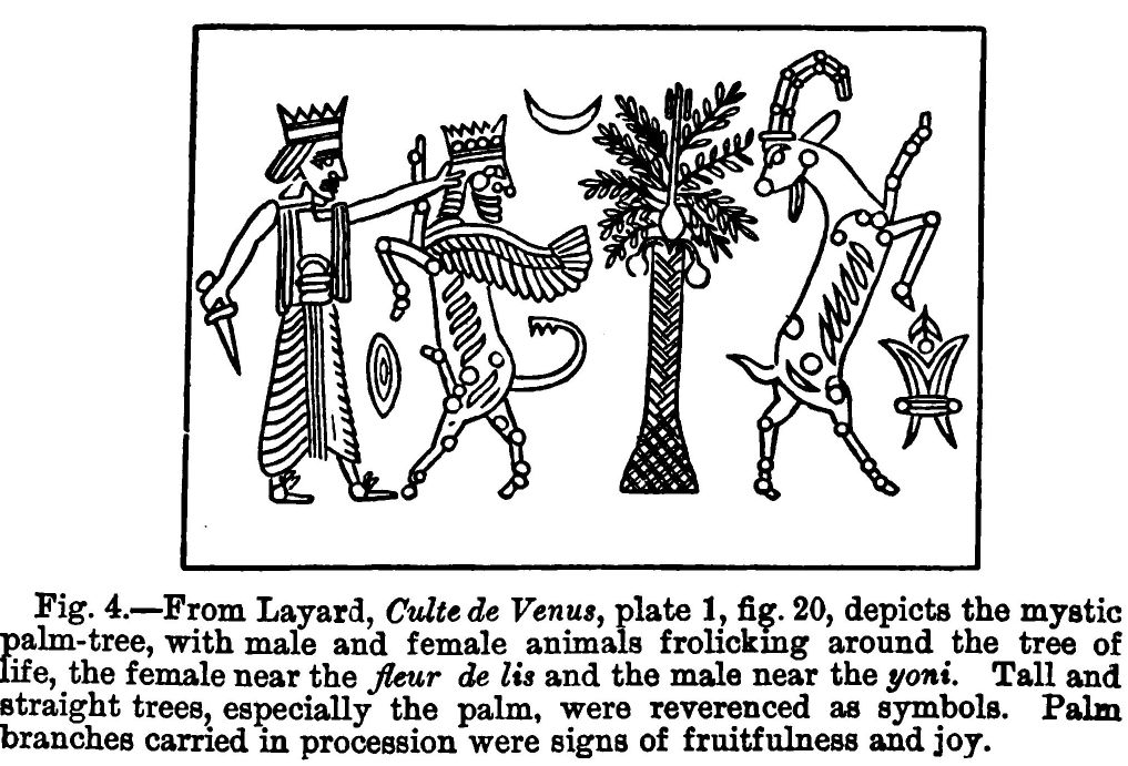 Fig. 4.--from Layard, Culte de Venus, Plate I, Fig. 20, Depicts the Mystic Signs of Their Worship, and Dr. Oort* Says Of The Name Ashera, 'this Word Expressed Originally a Pillar On, Or Near--not Only the Altars of Baal--but Also The Altars Of Jhvh.' 