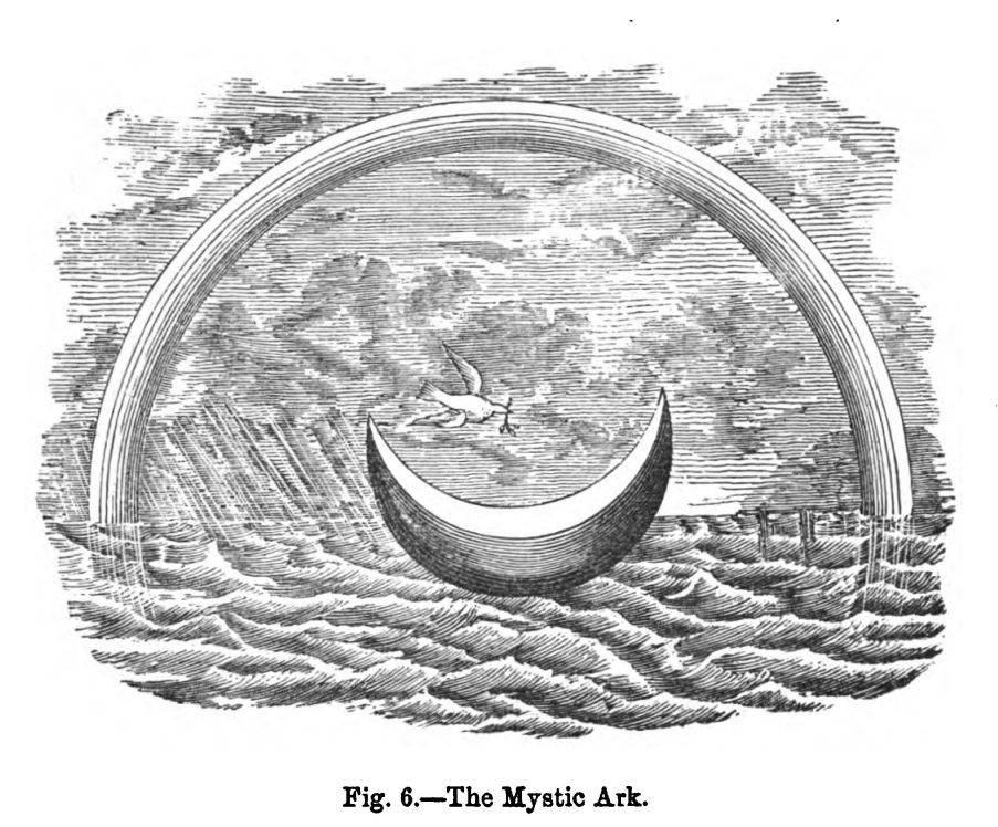 Fig. 6.--the Mystic Ark. 