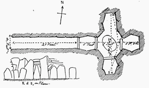 PLAN OF PASSAGE AND CHAMBER AT DOWTH, AND TRANSVERSE SECTION OF CHAMBER (SAME SCALE).