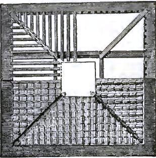 FIGURE 42. IMPLUVIUM IN TUSCAN ATRIUM