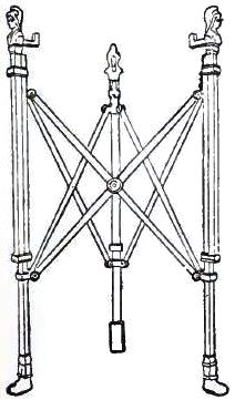 FIGURE 75. ADJUSTABLE TABLE