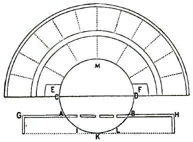 FIGURE 137. PLAN OF THEATER