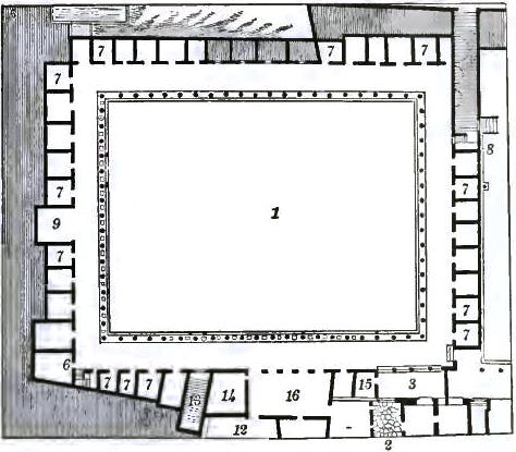 FIGURE 156. PLAN OF SCHOOL FOR GLADIATORS