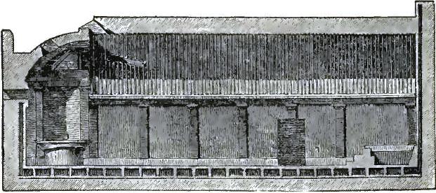 FIGURE 173. SECTION OF CALDARIUM