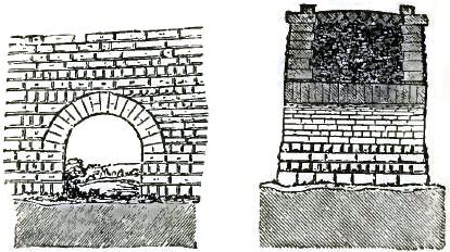 FIGURE 183. EMBANKMENT AND CROSS-SECTION