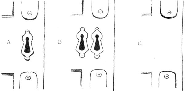 THE TRAGEDY OF A KEYHOLE.  Fig. 5 represents the number of keyholes seen by Smythe in the same door at different times of the day and night.