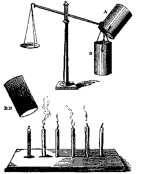 Fig. 147.