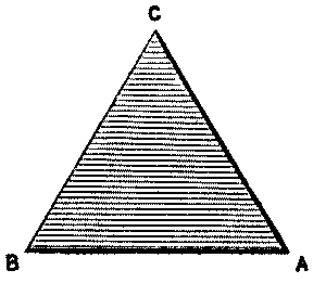 Fig. 301.