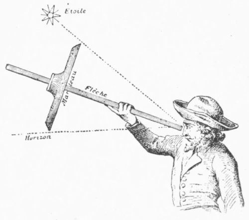 THE CROSS-STAFF.