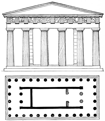 Fig. 139.—Plan and Elevation of the so-called Temple of Theseus, Athens.