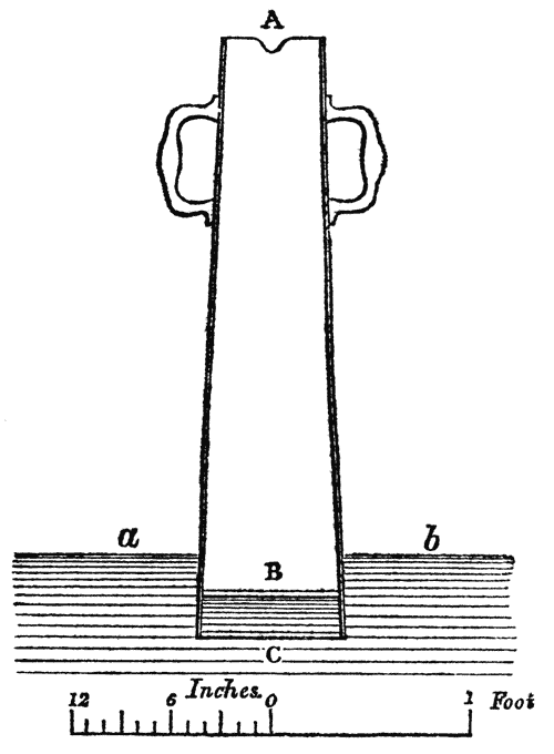 Illustration: Sketch of Marine Telescope