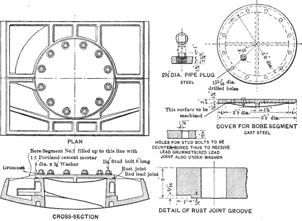 Subaqueous Tunnels Cover for Bore Segments