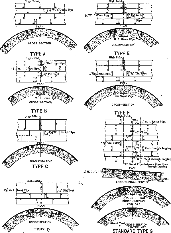 Fig. 23.