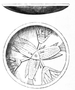 Fig. 20.—Blue-glazed Pottery. Egyptian.