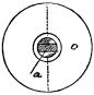 Fig. 19.—The Reflecting Magnet.