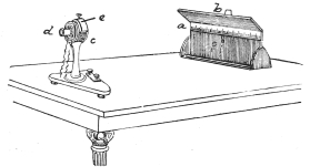 Fig. 20.—Reflecting Galvanometer and Speaker.