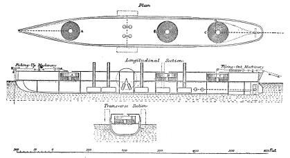 Fig. 36.—Cable and Machinery aboard S.S. Great Eastern.