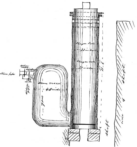 Pole-Engine.