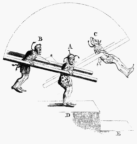 Two jokers connected by poles and strings descending some steps.