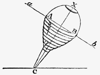 A toy top, diagonal to a surface.