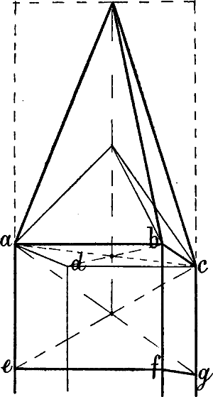 Fig. 44