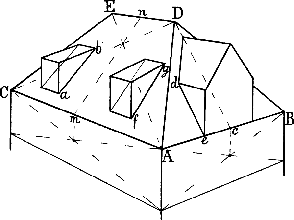 Fig. 51