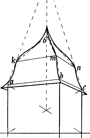 Fig. 60