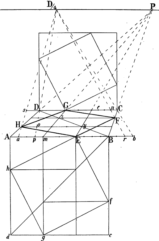 Fig. 86