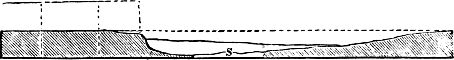 plate cross section showing corrosion