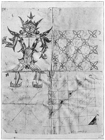 Plate 25.—Fig. 1. Diagrams.