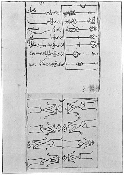 Fig. 2. Diagrams.