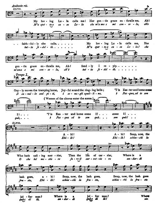 Score of Overture