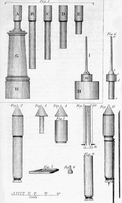 Various rammers and rockets