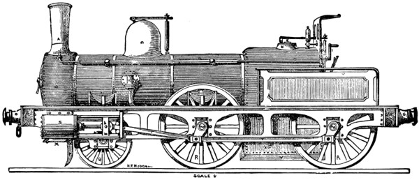 model locomotive