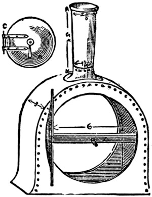 model locomotive