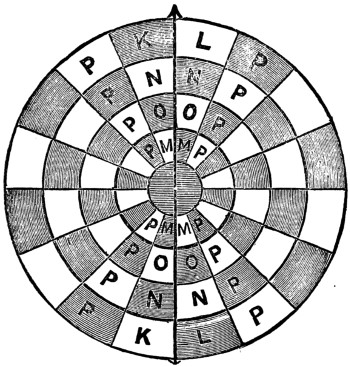 circular chess