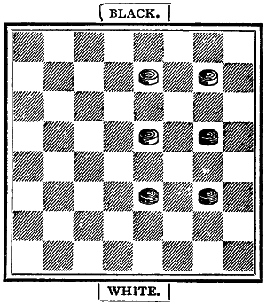 draughts