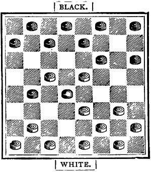 draughts