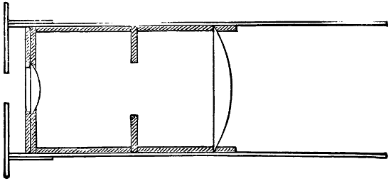 telescope