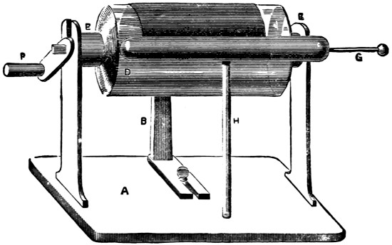 electrical machine