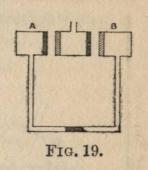 FIG. 19