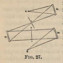 FIG. 27.