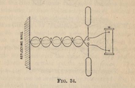 FIG. 34.