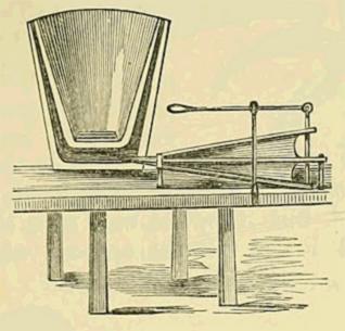 (‡ Cutaway Diagram Of Blast Furnace.)