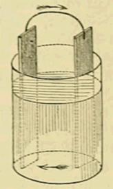 (‡ Acid Battery Cell.)