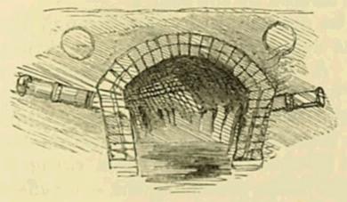 (‡ Drain Diagram.)