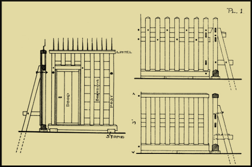 Plate 1: Drawings of fences.